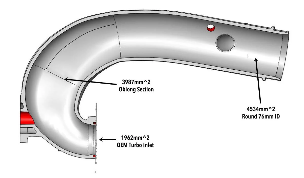 11th Gen Honda Civic 27WON - Designing the L15 Turbo Inlet Pipe honda-civic-turbo-inlet-pipe-cutaway