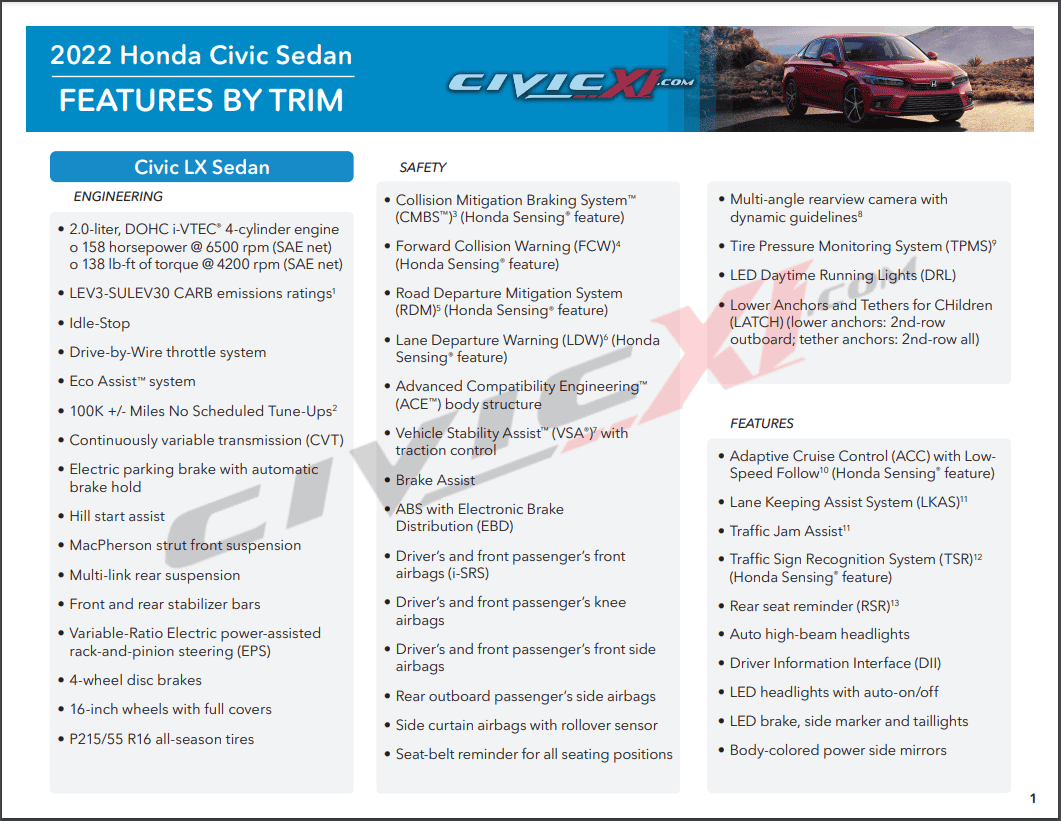 11th Gen Honda Civic 2022 Civic Features by Trim Brochure - EX vs LX vs Sport vs Touring Honda-2022-civic-sedan-features-by-trim-ex-lx-sport-page1