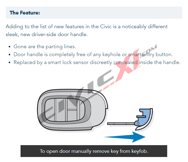 11th Gen Honda Civic 2022 Civic's New Driver-Side Door Handle with Hidden Keyhole and Smart Lock Sensor key1