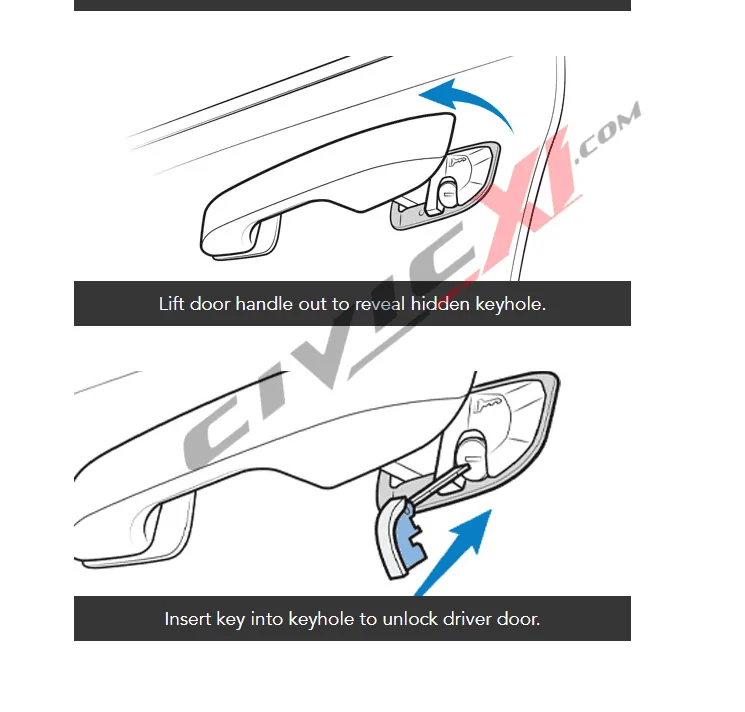 11th Gen Honda Civic 2022 Civic's New Driver-Side Door Handle with Hidden Keyhole and Smart Lock Sensor key2