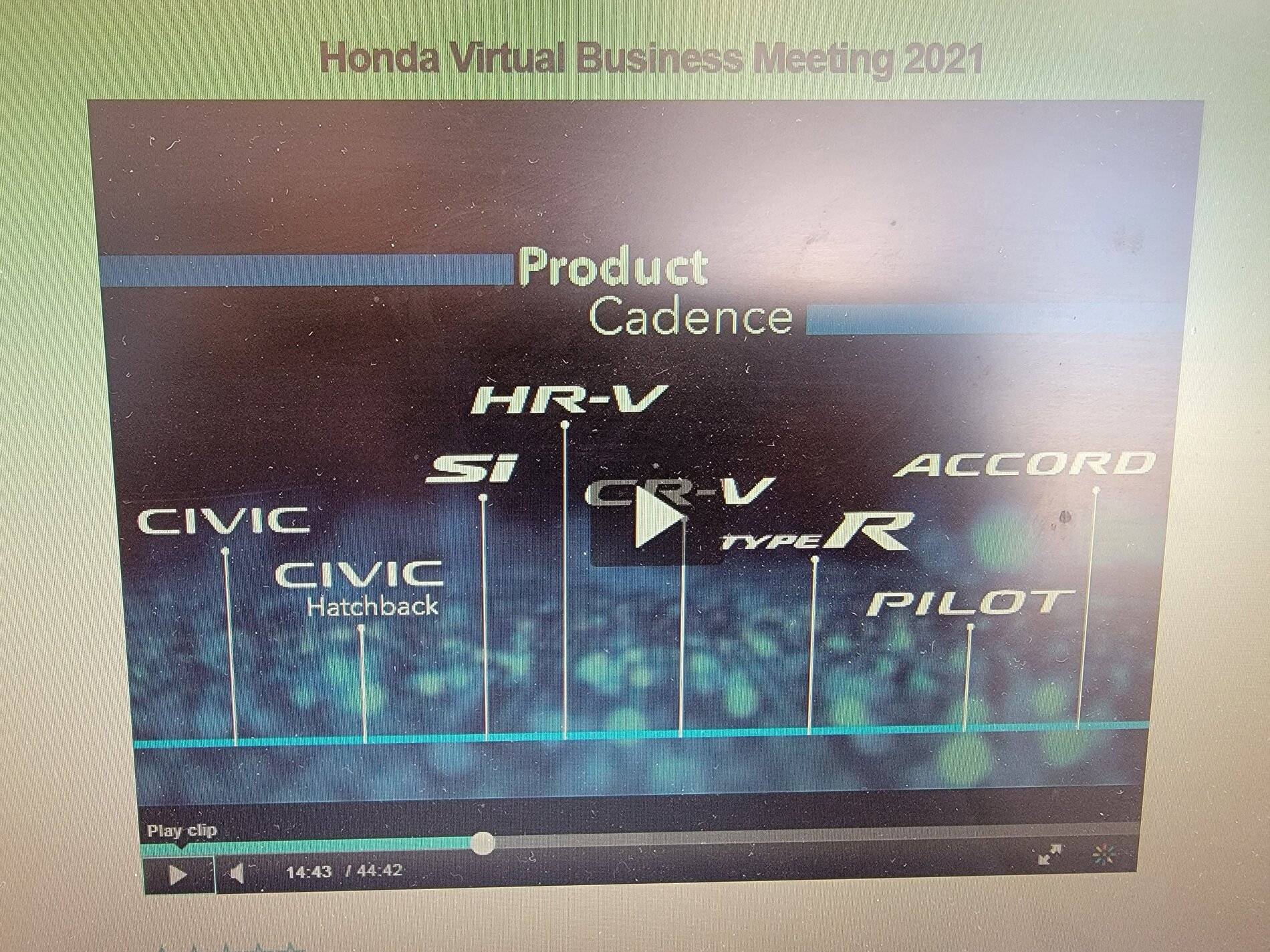 11th Gen Honda Civic 2022 Civic Hatchback and Civic Si On-Sale Dates Confirmed by Honda Marketing Roadmap 20210622_145717