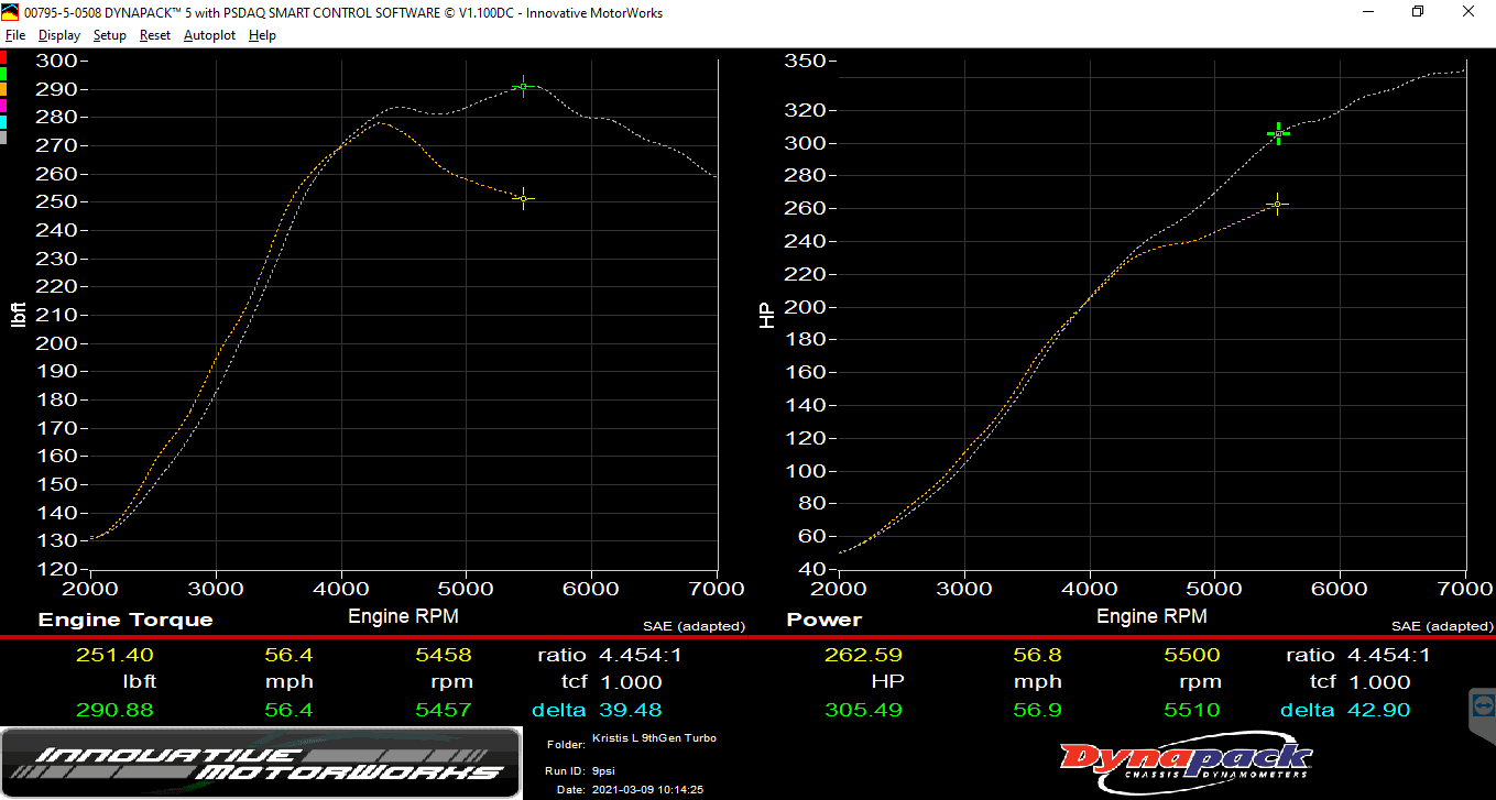 11th Gen Honda Civic VTEC.. is this for real? IntakeVTEC