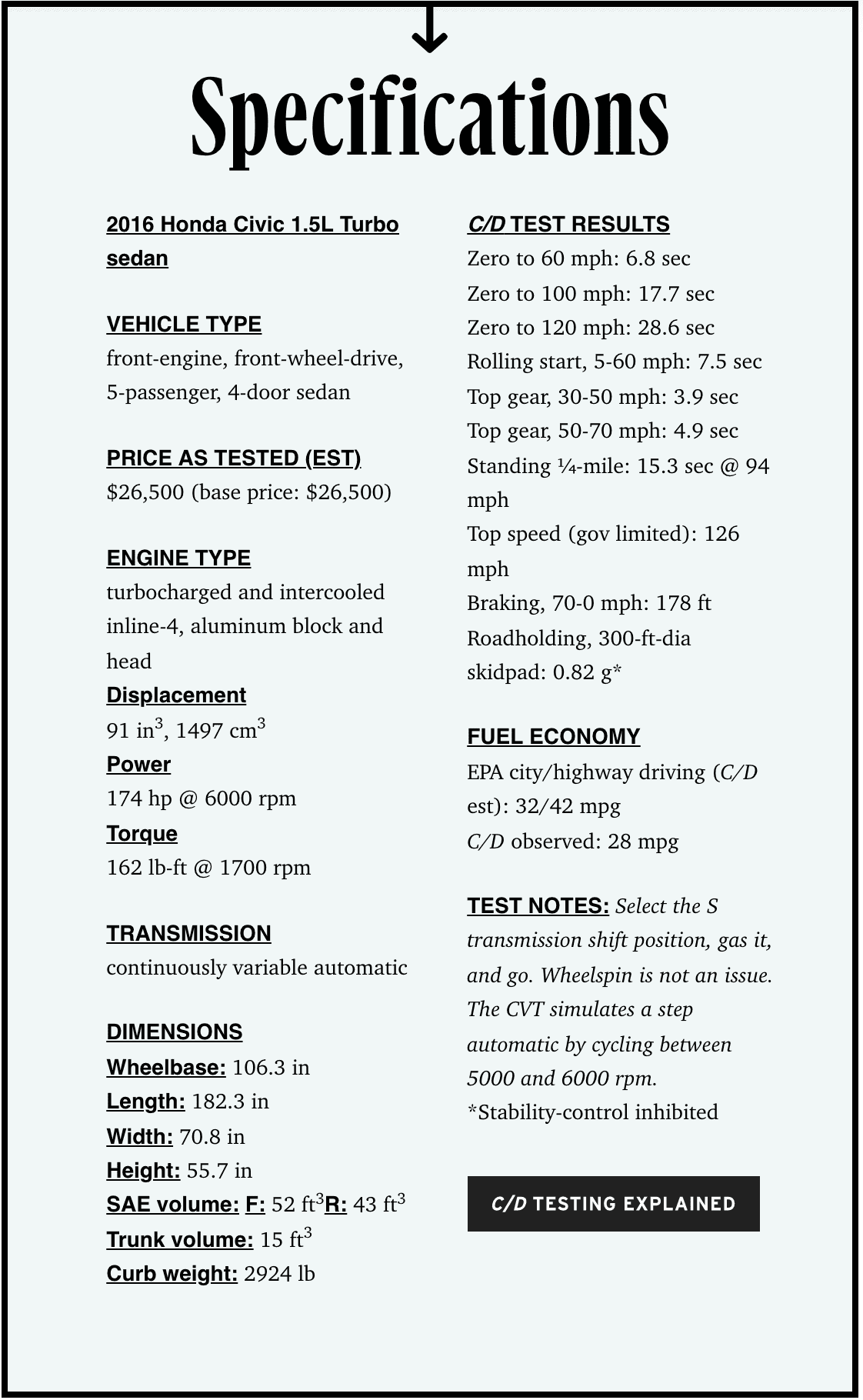 11th Gen Honda Civic C&D Instrumented Test Results & Review: 2022 Civic Si Evolves but Remains a Driver's Car Screen Shot 2021-12-22 at 4.40.03 PM