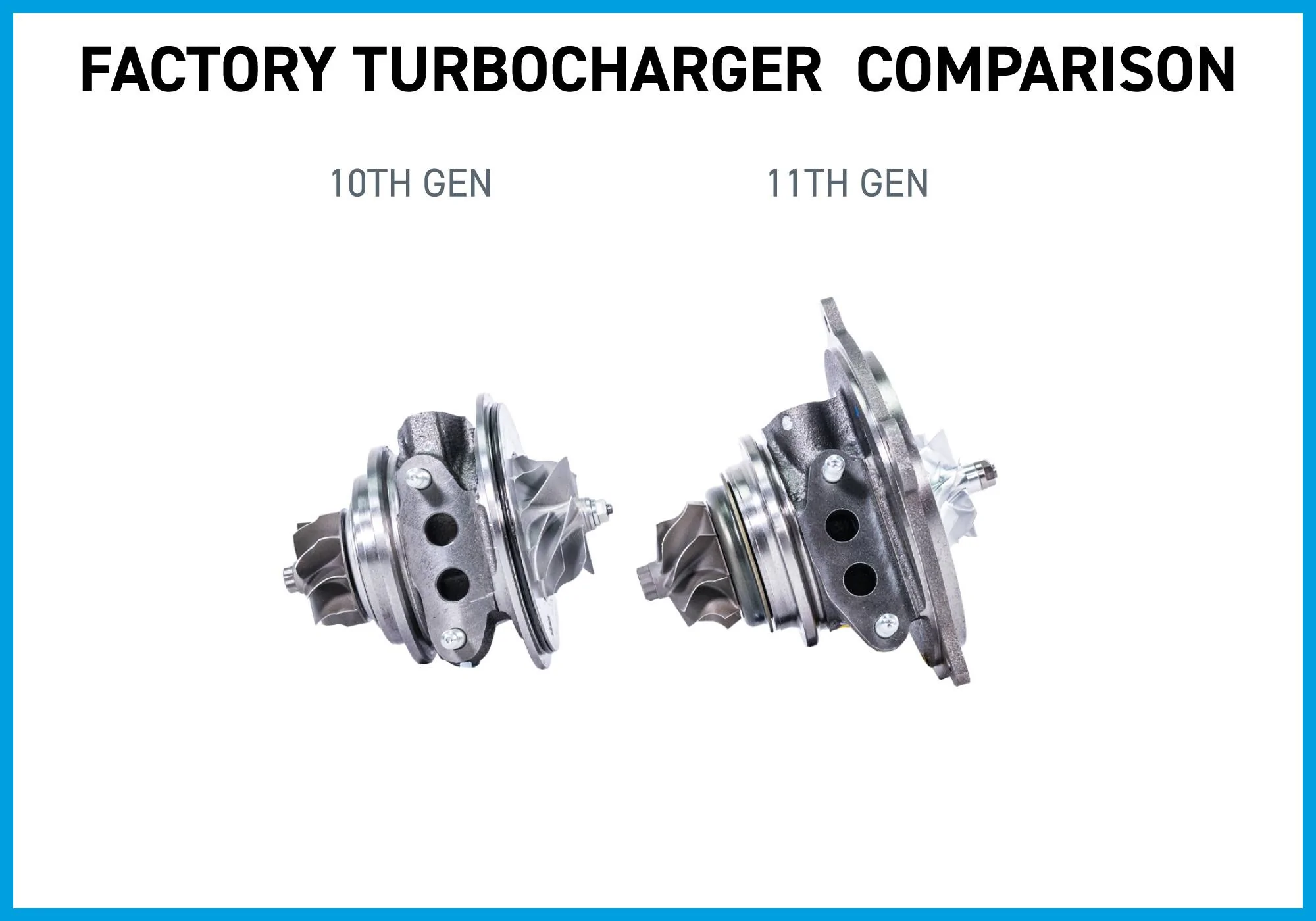 11th Gen Honda Civic PRL Motorsports 2022 Honda Civic 1.5T Drop-In Turbocharger Upgrade Development 10thVs11th-Wheel-2