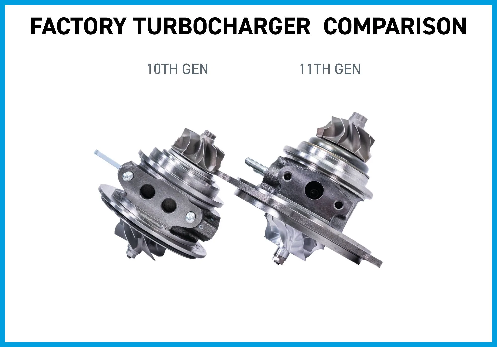 11th Gen Honda Civic PRL Motorsports 2022 Honda Civic 1.5T Drop-In Turbocharger Upgrade Development 10thVs11th-Wheel-3