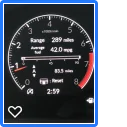 11th Gen Honda Civic Recent road trip mpg with tuned Si download
