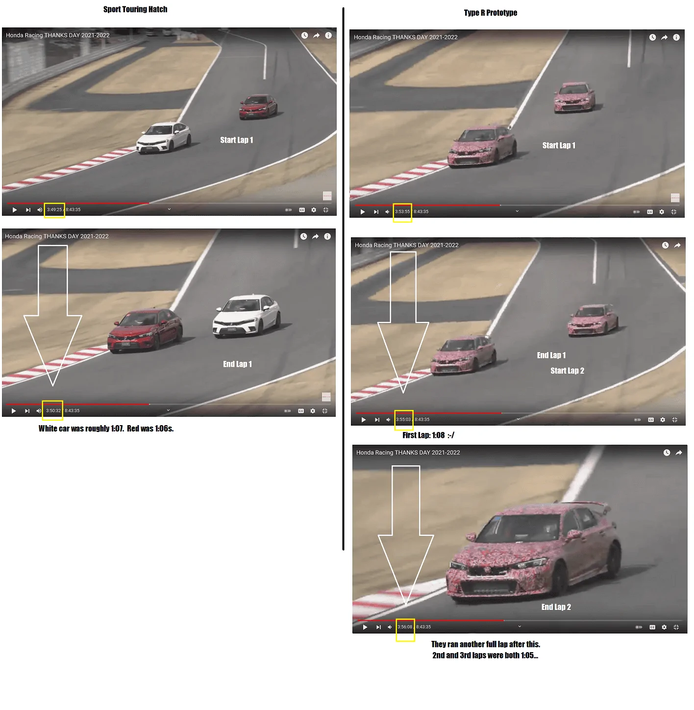 11th Gen Honda Civic Video: 2023 Civic Type R's in action @ Honda "Thanks Day" in Japan SportTouringvsCTR11thgen