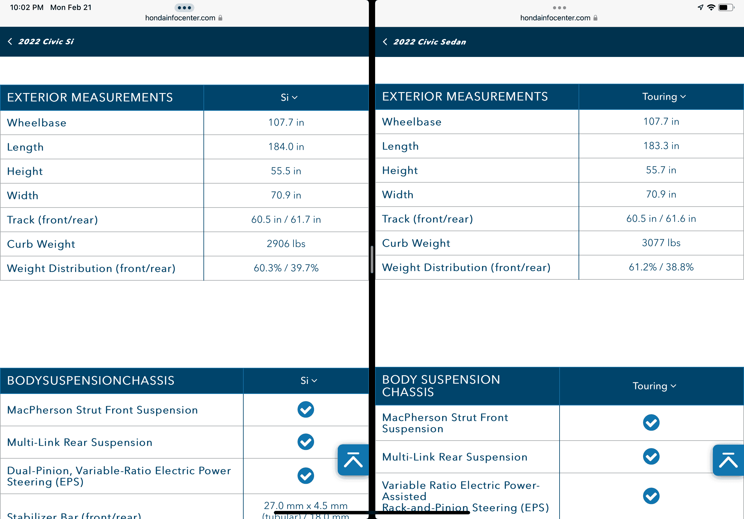 11th Gen Honda Civic Si vs Touring comparison charts for your pleasure CBC07187-CC22-4CF7-8531-9796448BCD3F