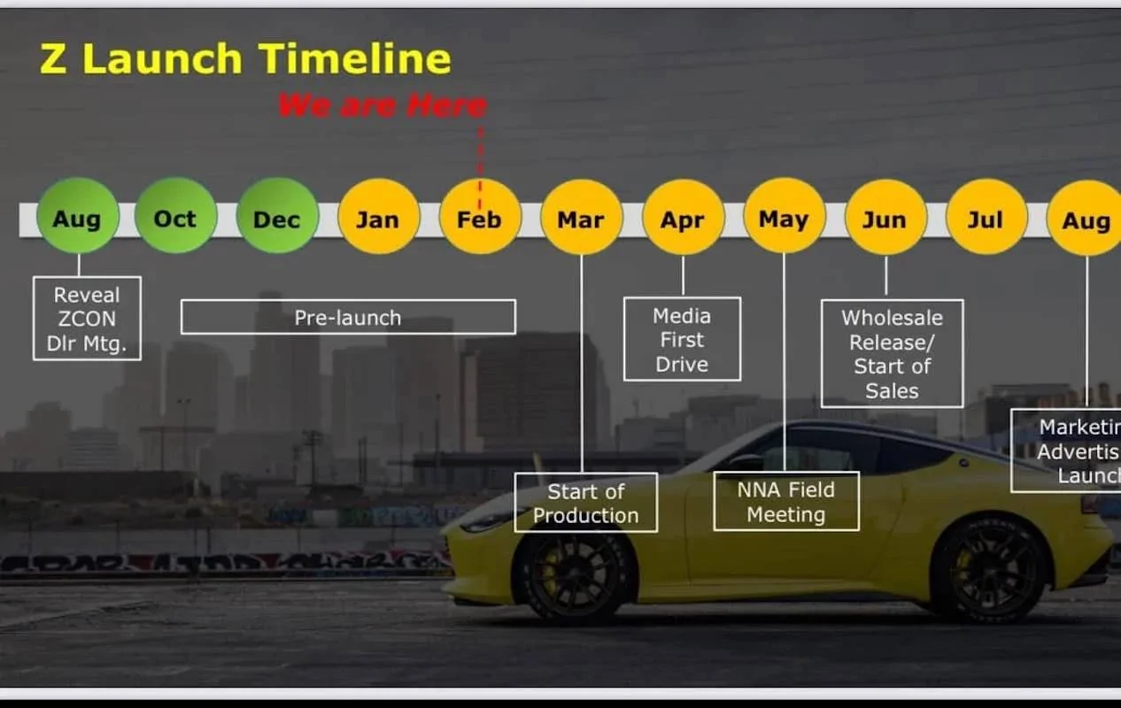 11th Gen Honda Civic 2023 Nissan Z 2023-nissan-z-launch-timeline-jpeg