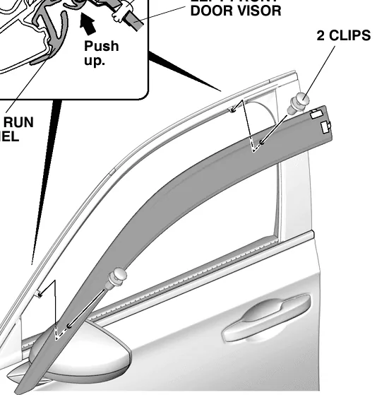 11th Gen Honda Civic Anyone know the part number for Window Visor's Clip? Cli