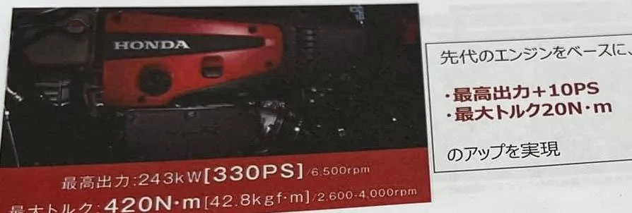 11th Gen Honda Civic OFFICIAL: 2023 Civic Type R Reveal Photos, Wallpapers & Videos fl5_spec_leak
