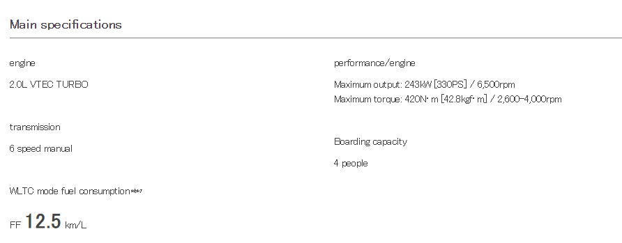 11th Gen Honda Civic Official 2023 Civic Type R (FL5) U.S. Specifications Released! 315 hp / 310 lb-ft! 1662123315630