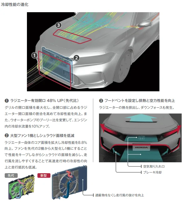 11th Gen Honda Civic JDM FL5 Civic Type R Owner's Manual; Rev Match OFF+ specified Oil/Fluid capacity 1662355928458