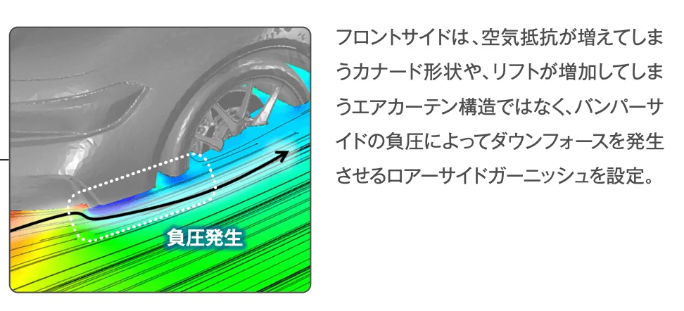 11th Gen Honda Civic Shift feel improvements for FL5 via refined shift gate shape Screen Shot 2022-09-30 at 11.39.11 AM