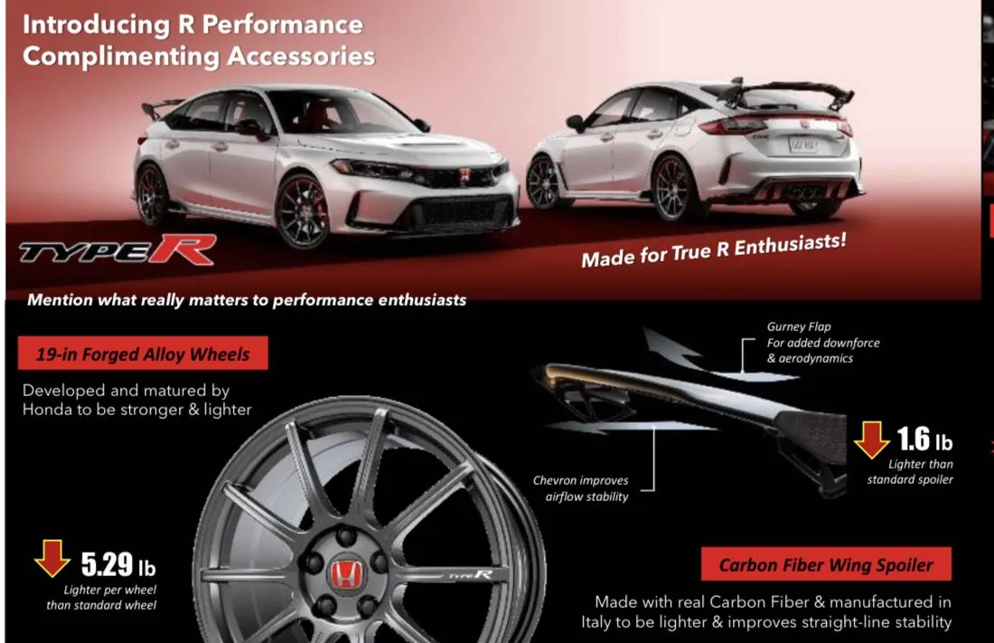 11th Gen Honda Civic 2023 Civic Type R Waitlist / Deposit / Reservations List - Check in here! 907E1979-6562-4EC1-8087-AF135890FA1C