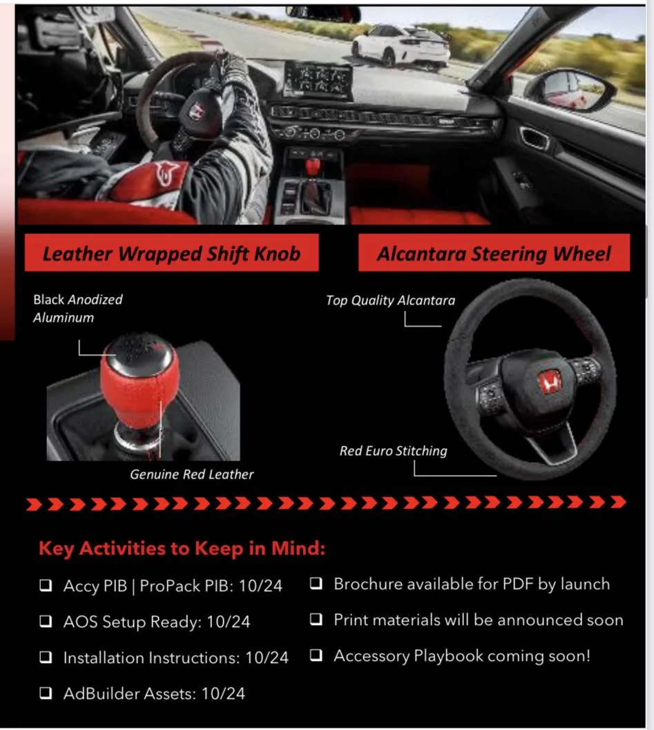 11th Gen Honda Civic 2023 Civic Type R Waitlist / Deposit / Reservations List - Check in here! 7805BBA2-C6D8-44AC-9F88-D065F189D273