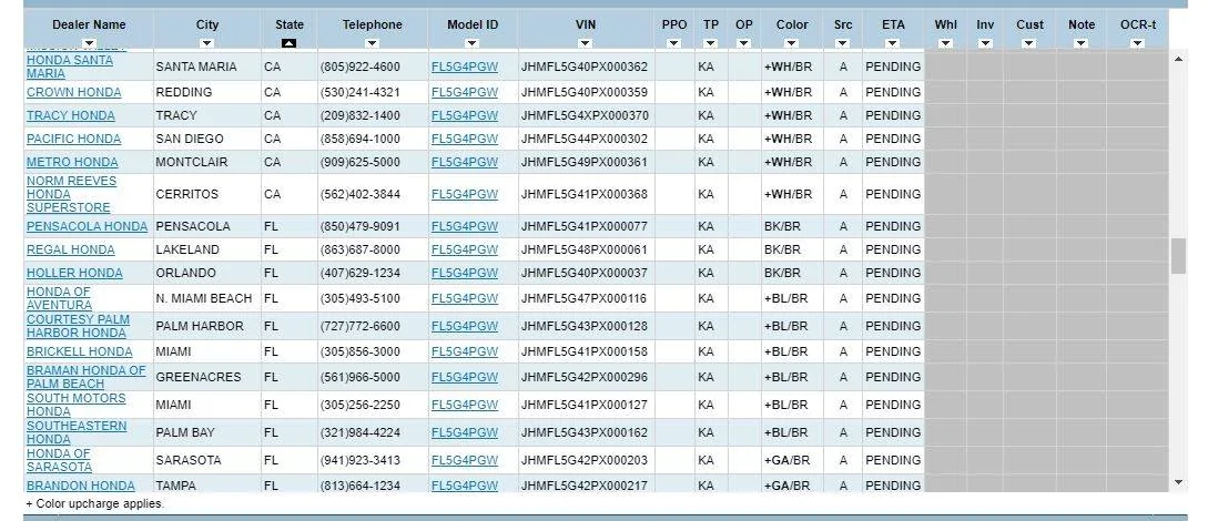 11th Gen Honda Civic 2023 Civic Type R Waitlist / Deposit / Reservations List - Check in here! VIN list 6