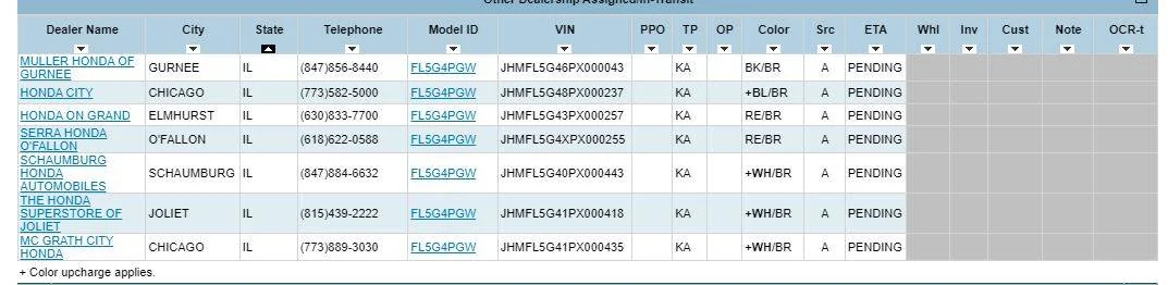 11th Gen Honda Civic 2023 Civic Type R Waitlist / Deposit / Reservations List - Check in here! VIN list IL