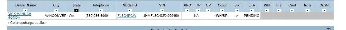 11th Gen Honda Civic 2023 Civic Type R Waitlist / Deposit / Reservations List - Check in here! VIN list WA
