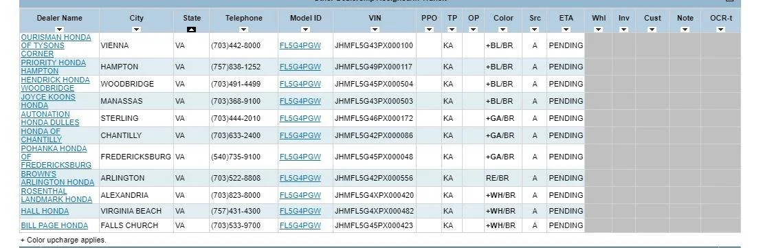 11th Gen Honda Civic 2023 Civic Type R Waitlist / Deposit / Reservations List - Check in here! VIN list VA