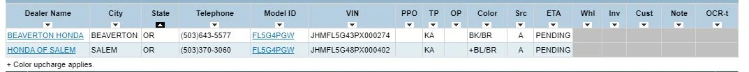 11th Gen Honda Civic 2023 Civic Type R Waitlist / Deposit / Reservations List - Check in here! VIN list OR