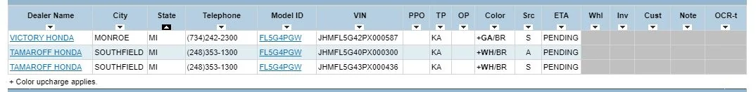 11th Gen Honda Civic 2023 Civic Type R Waitlist / Deposit / Reservations List - Check in here! VIN list MI2