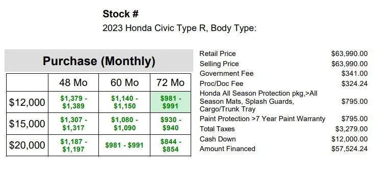 11th Gen Honda Civic 2023 Civic Type R Waitlist / Deposit / Reservations List - Check in here! Capture8