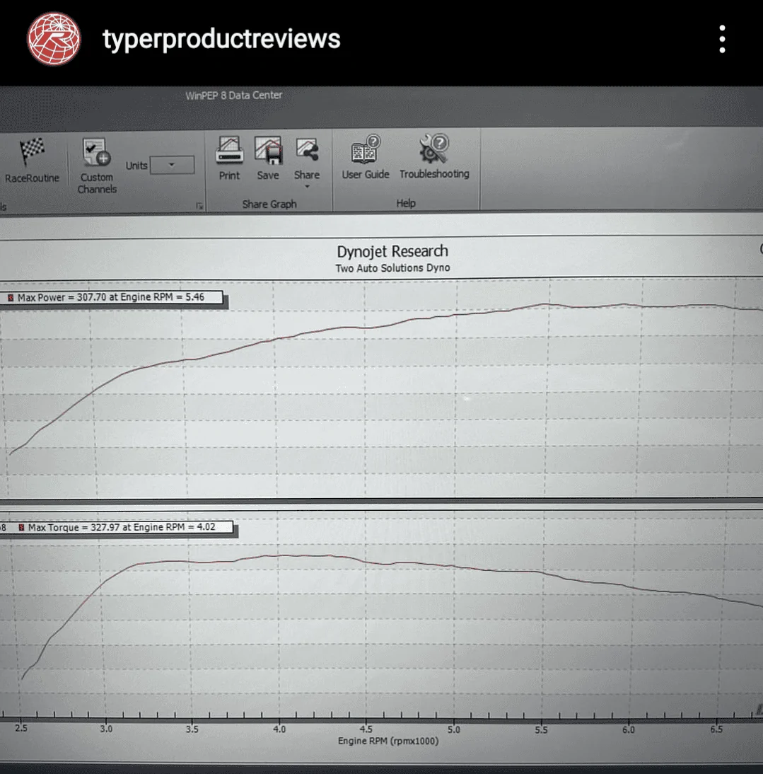 11th Gen Honda Civic 2023 Honda Civic Type R Dyno Results - Hondata FL5 Screenshot_20221109-182647