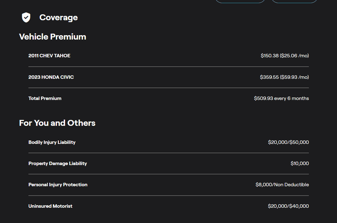 11th Gen Honda Civic What did you pay for your FL5? premium