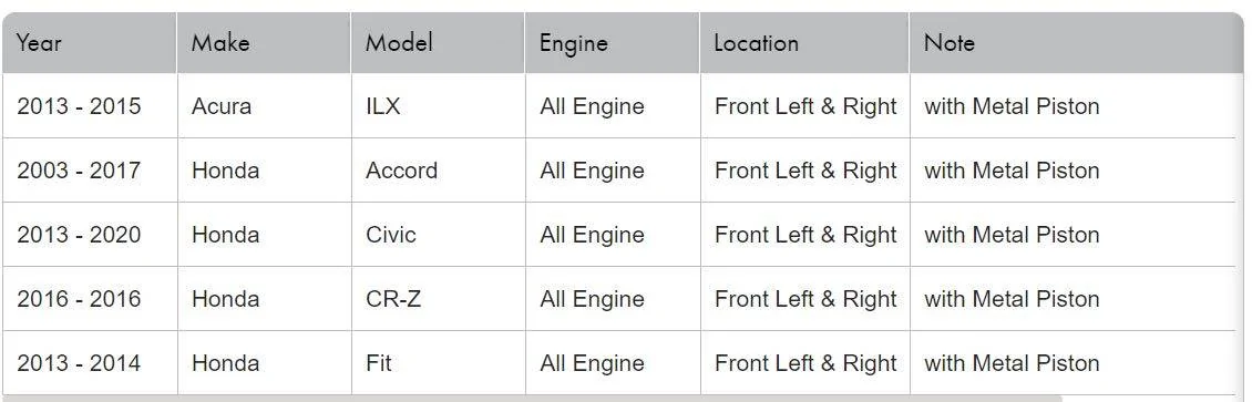 11th Gen Honda Civic $300 Small Brake Kit, Audi RS3 Brake Ducts and ARP Wheel Studs 9bfaae4de4d4272d6073ef0363f72a2