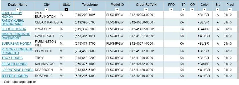 11th Gen Honda Civic 2023 Civic Type R Waitlist / Deposit / Reservations List - Check in here! New IA