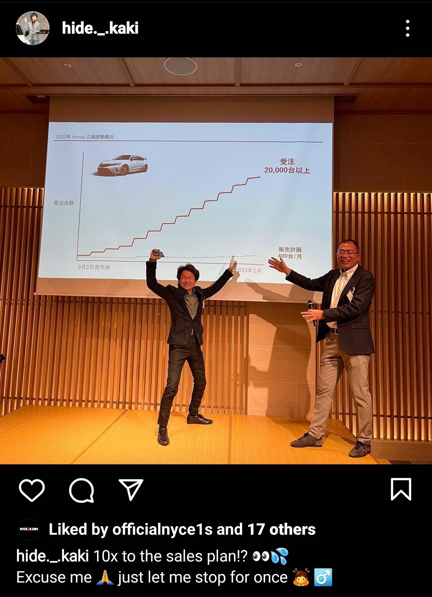 11th Gen Honda Civic FL5 creators post chart showing 400 unit production per month planned and 20K orders received. Screenshot_20230119_080926_Instagram