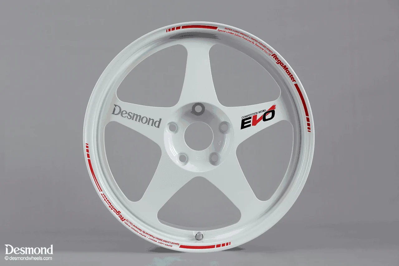 11th Gen Honda Civic Fitment Advice -18" DD Setup 1676043013324