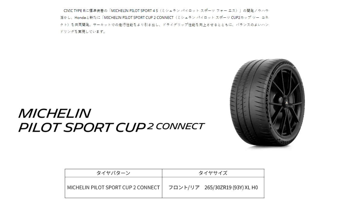 11th Gen Honda Civic 2023 Civic Type R Sets New FWD Track Record at Nürburgring! 1682048377987