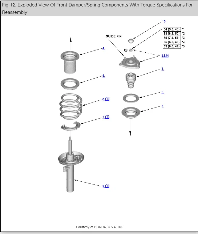 11th Gen Honda Civic DIY: FL5 Lowering Spring Install for Civic Type R [Step By Step] 1686679835622