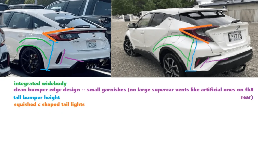 11th Gen Honda Civic Fl5 rear reminds me of Toyota CHR SUV 1699980442483