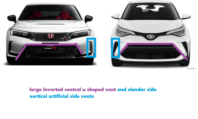 11th Gen Honda Civic Fl5 rear reminds me of Toyota CHR SUV 1699981877906