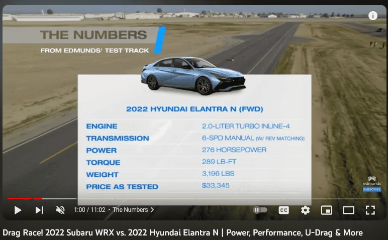11th Gen Honda Civic Integra Type S vs. Civic Type R race: 0-60, Quarter Mile, Handling (Lateral G's) -- by Edmunds 1700102102209