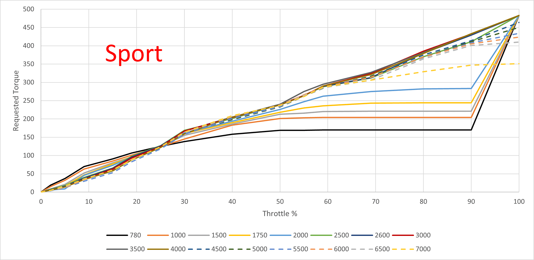 Sport.png