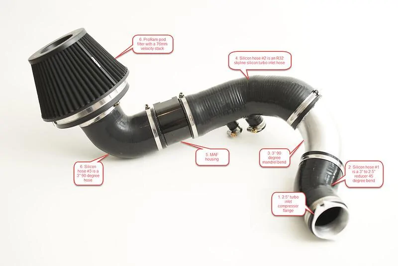 11th Gen Honda Civic Gambit intake kit FL5 i-8G7kkDz-L