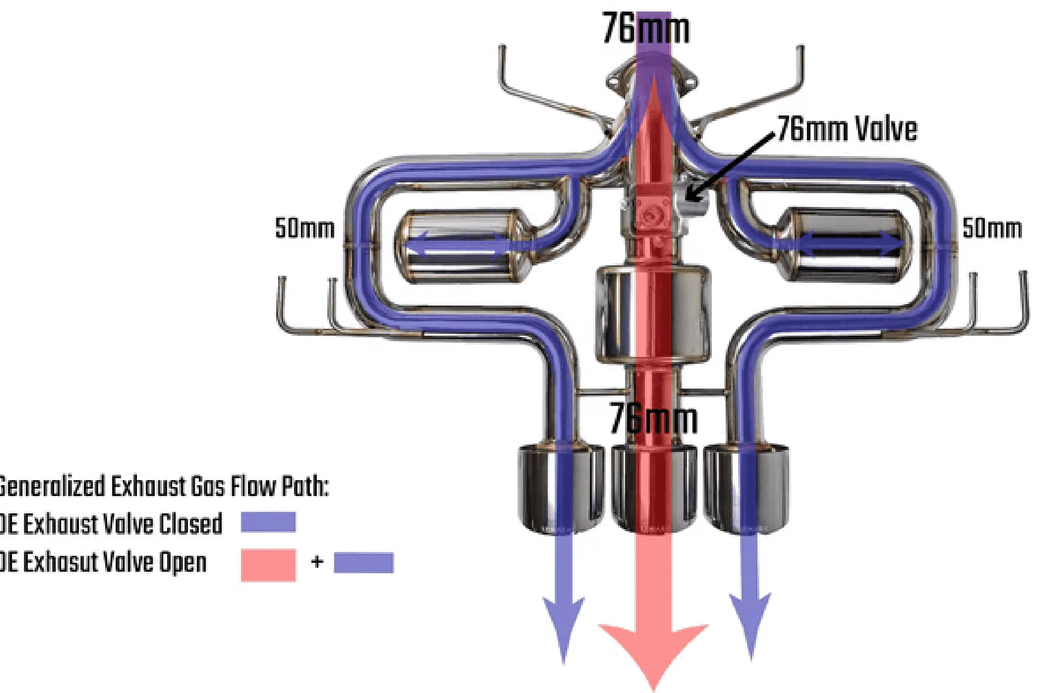 11th Gen Honda Civic What in your opinion is the best exhaust for the FL5? Screen Shot 2024-06-01 at 9.08.53 AM