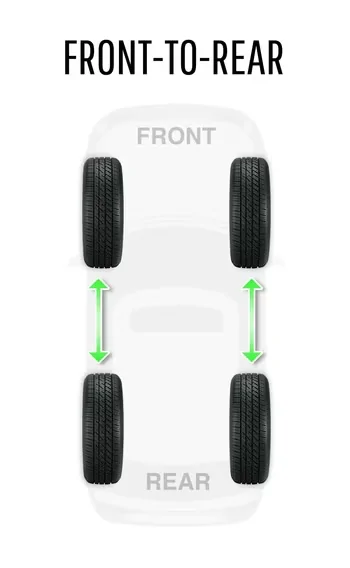 11th Gen Honda Civic FL5 tire rotation IMG_3409