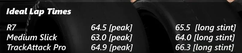 11th Gen Honda Civic *The FL5 Track Junkie Thread* 1726679581076-1k