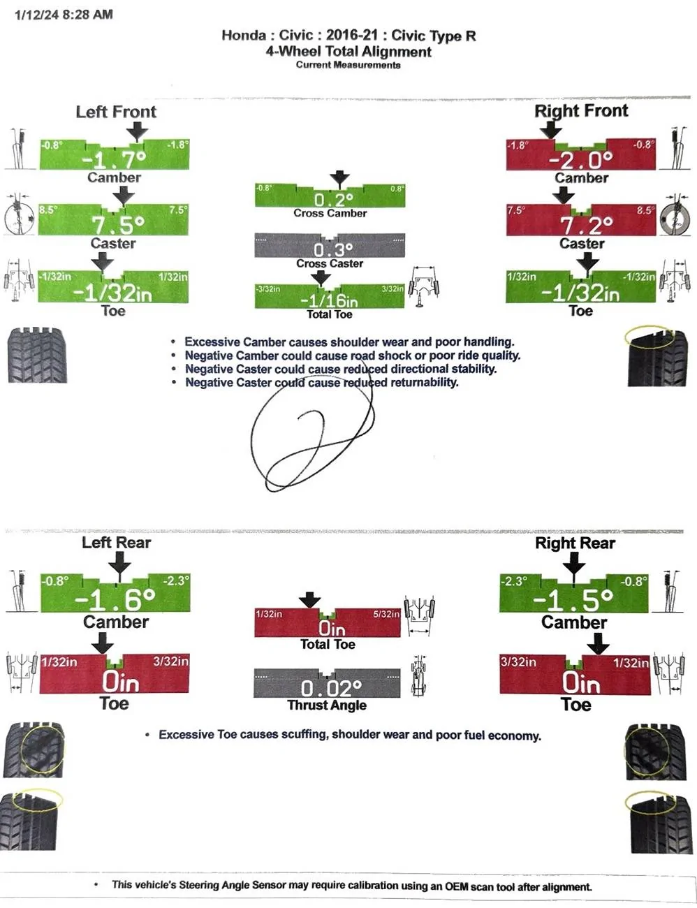 11th Gen Honda Civic *The FL5 Track Junkie Thread* IMG_0673