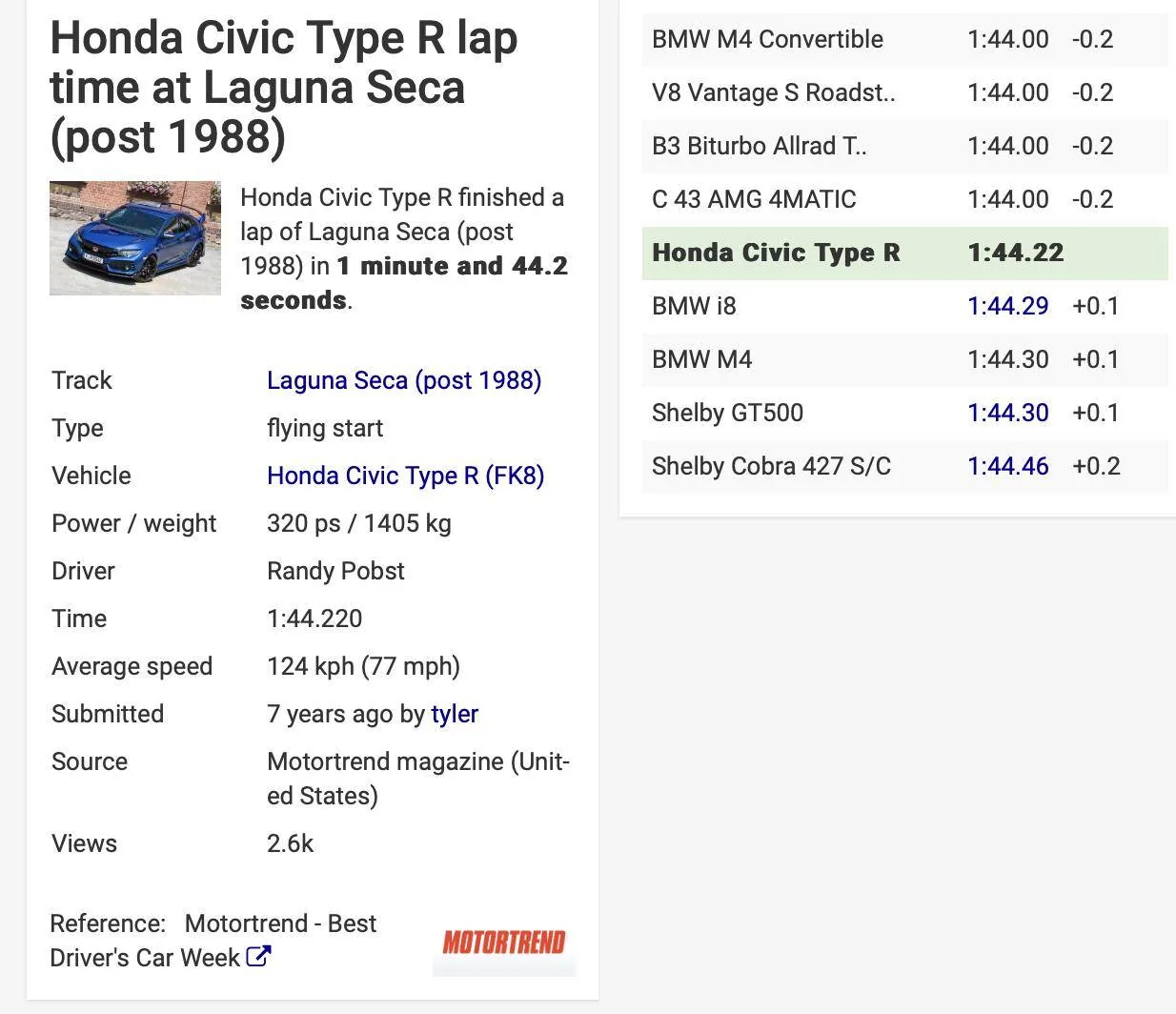 11th Gen Honda Civic Racing the FL5 Type R with all OEM spec parts on Laguna Seca Screenshot 2024-10-06 at 8.20.51 PM