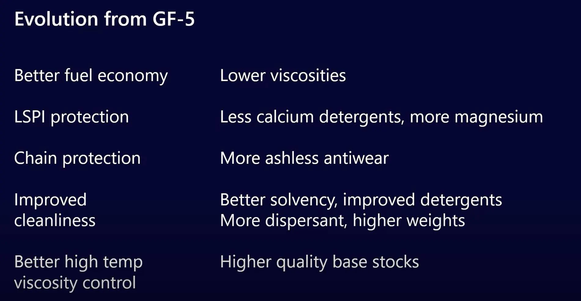 11th Gen Honda Civic For occasional track use , which oil viscosity to use? Using oil data sheet for guidance Screenshot 2024-10-11 at 10.59.23 PM