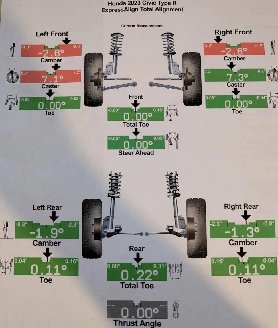 11th Gen Honda Civic Track Alignment Settings? Alignment - 11-5