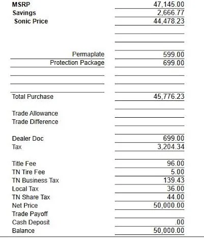 11th Gen Honda Civic The FL5 Dealer ADM Markup Thread Screenshot 2024-11-18 at 7.00.59 PM