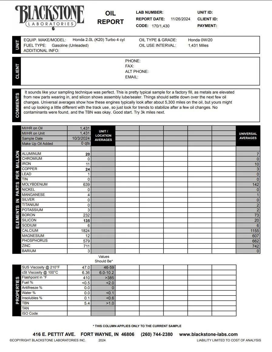 11th Gen Honda Civic For occasional track use , which oil viscosity to use? Using oil data sheet for guidance Sample 1