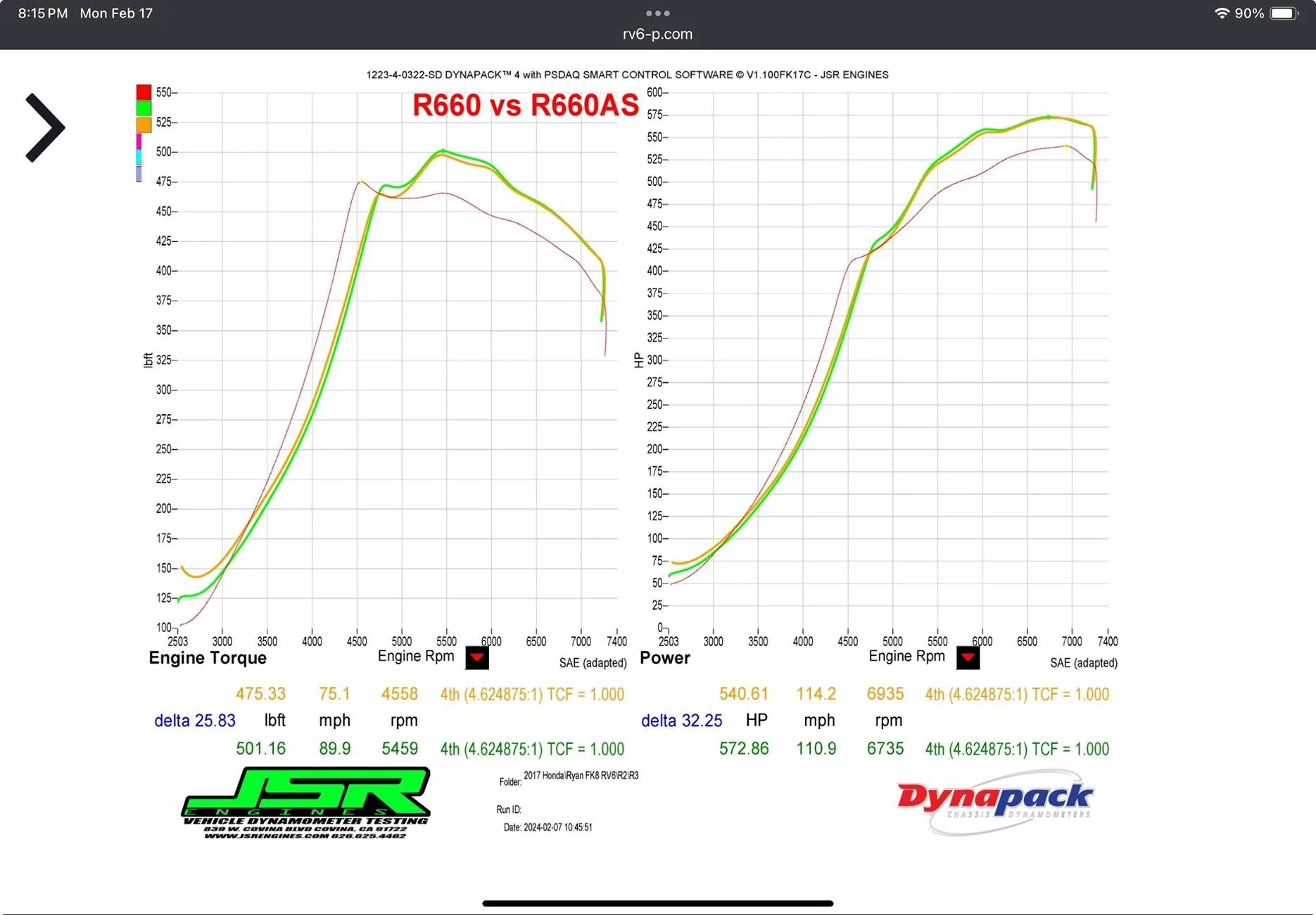 11th Gen Honda Civic TSP FL5 - 502whp and counting [2023 Honda Civic Type R Tuned & Modified] 1740022358657-da